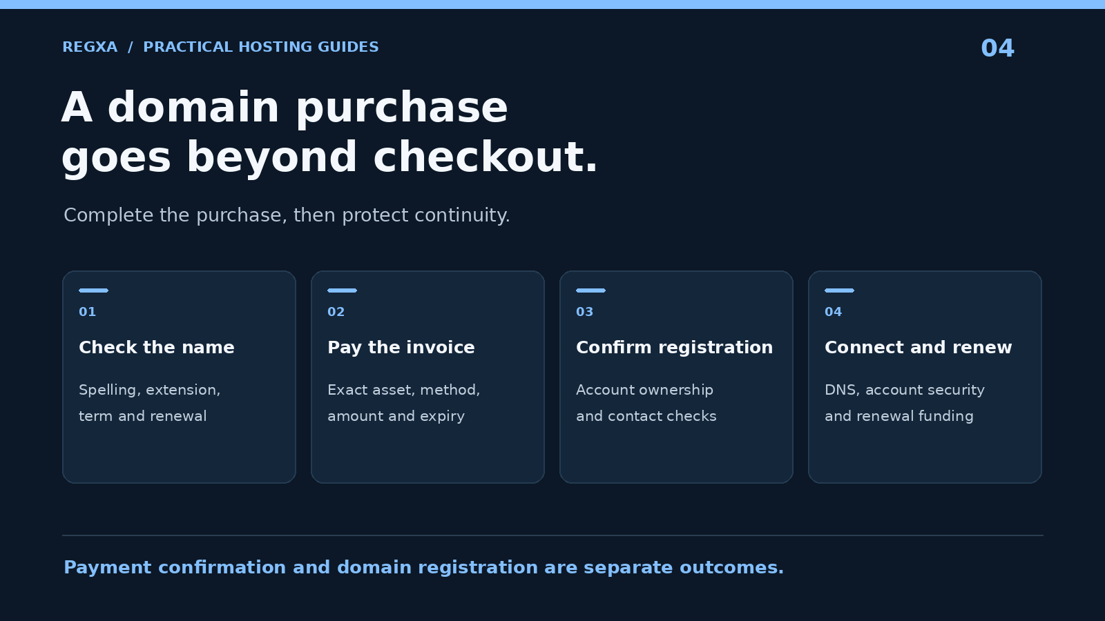 domain crypto
