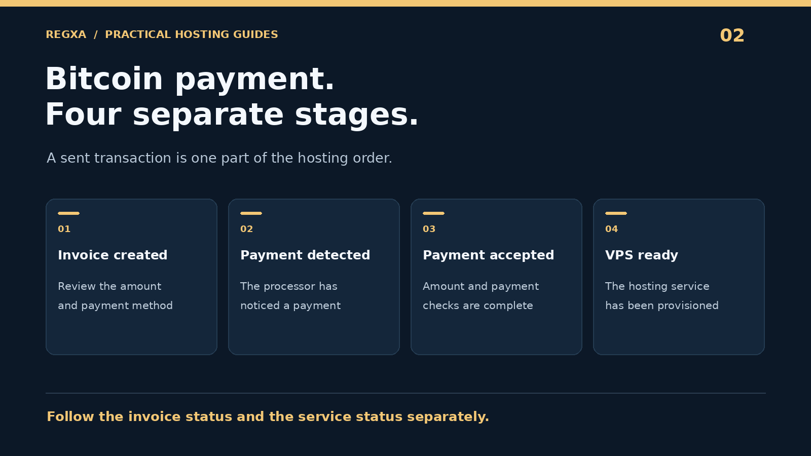 buy vps with bitcoin